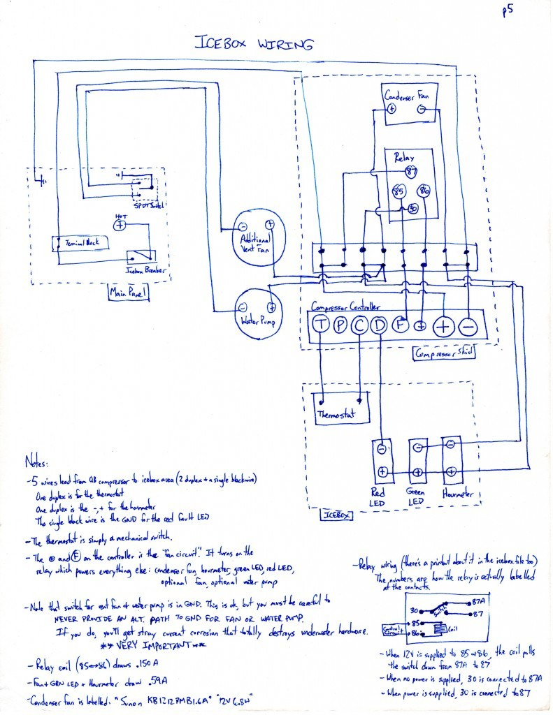 230V Compressor Wiring - Data Wiring Diagram Today - Compressor Wiring Diagram Single Phase