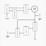 230V Single Phase Wiring Diagram | Wiring Diagram – Wiring Diagram For 230V Single Phase Motor