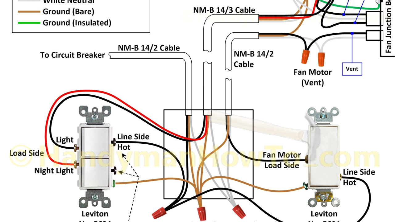 24 Elegant Bathroom Wiring Code Pictures - Bathroom Wiring Diagram