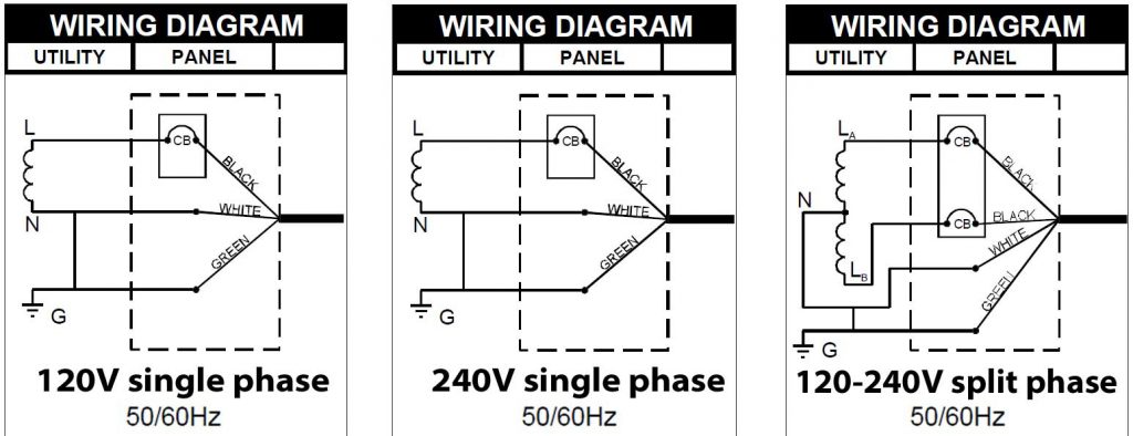 240 1 Phase Motor Wiring - Wiring Diagrams Click - Compressor Wiring