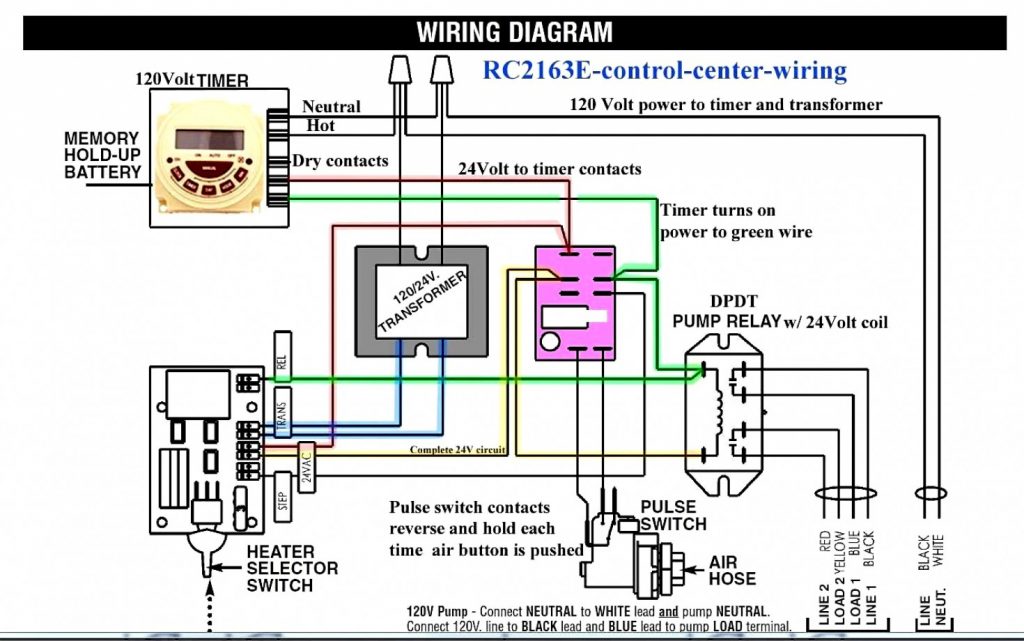 120 Volt Relay Wiring Diagram from 2020cadillac.com