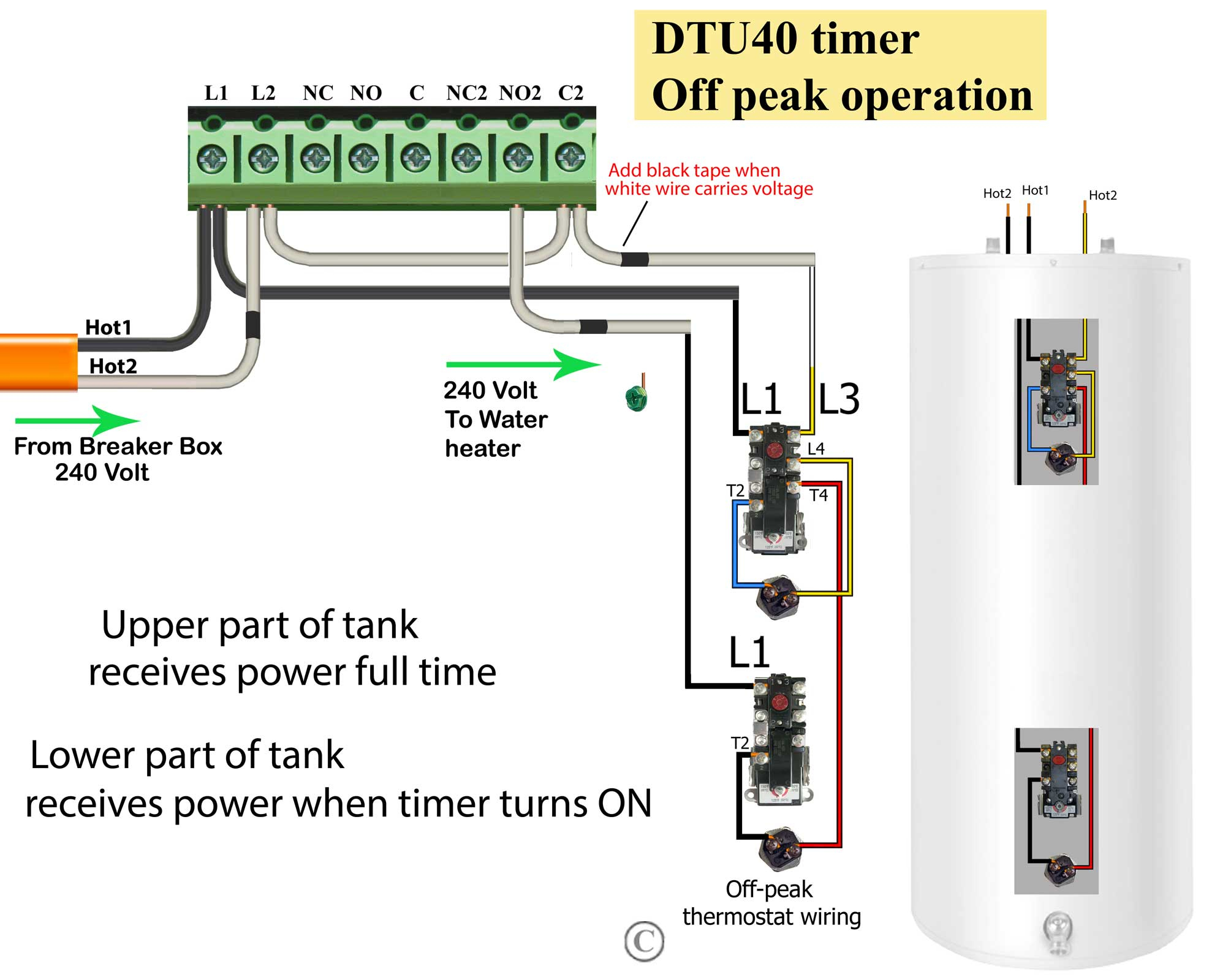 220 Volt Contactor Wiring Diagram | Manual E-Books - 240 Volt Wiring Diagram - Cadician's Blog