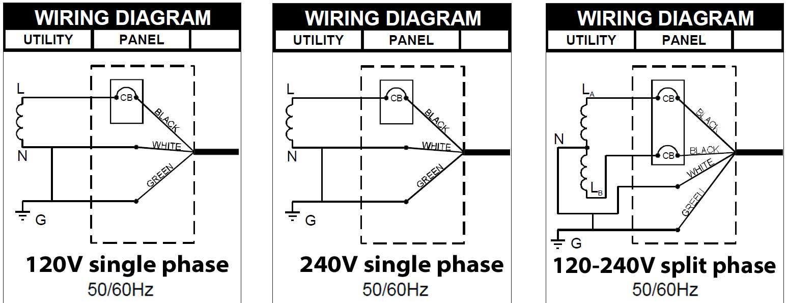 3 Phase To Single Phase Wiring Diagram | Wiring Diagram