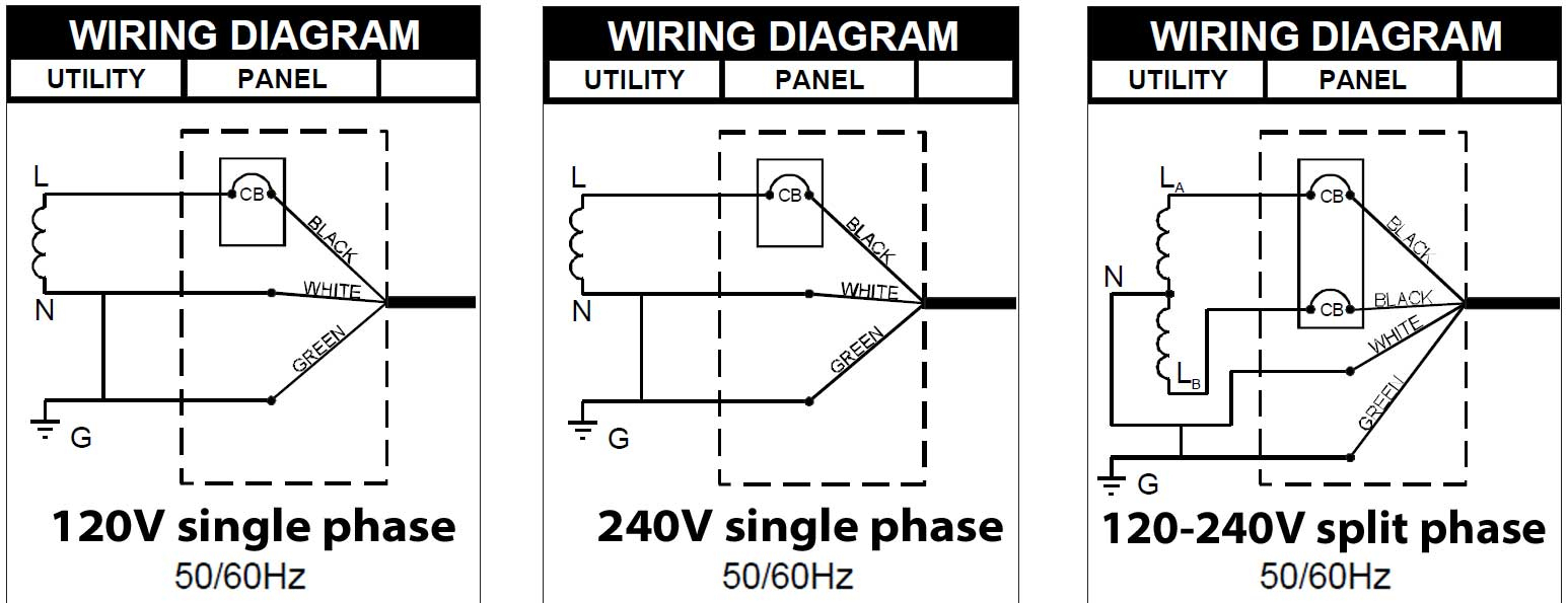 3 Phase To Single Phase Wiring Diagram - Cadician's Blog