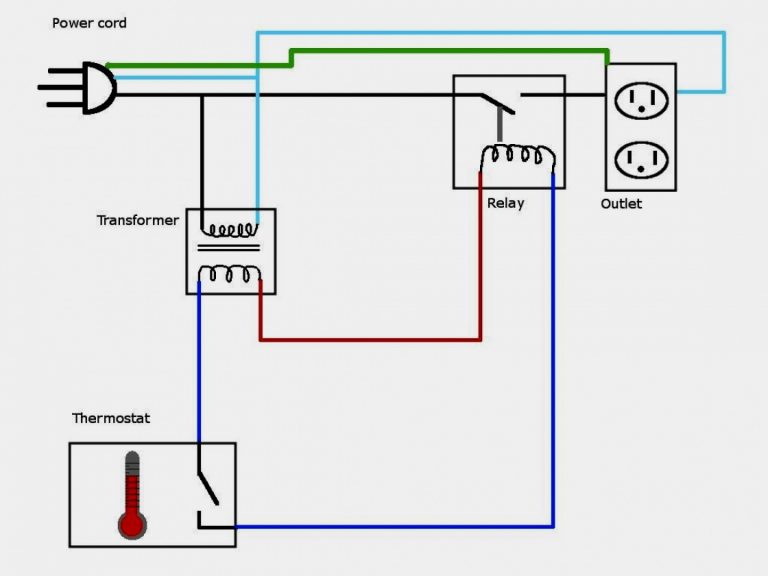 240V Heater Thermostat Wiring Diagram | Manual E-Books - Single Pole ...