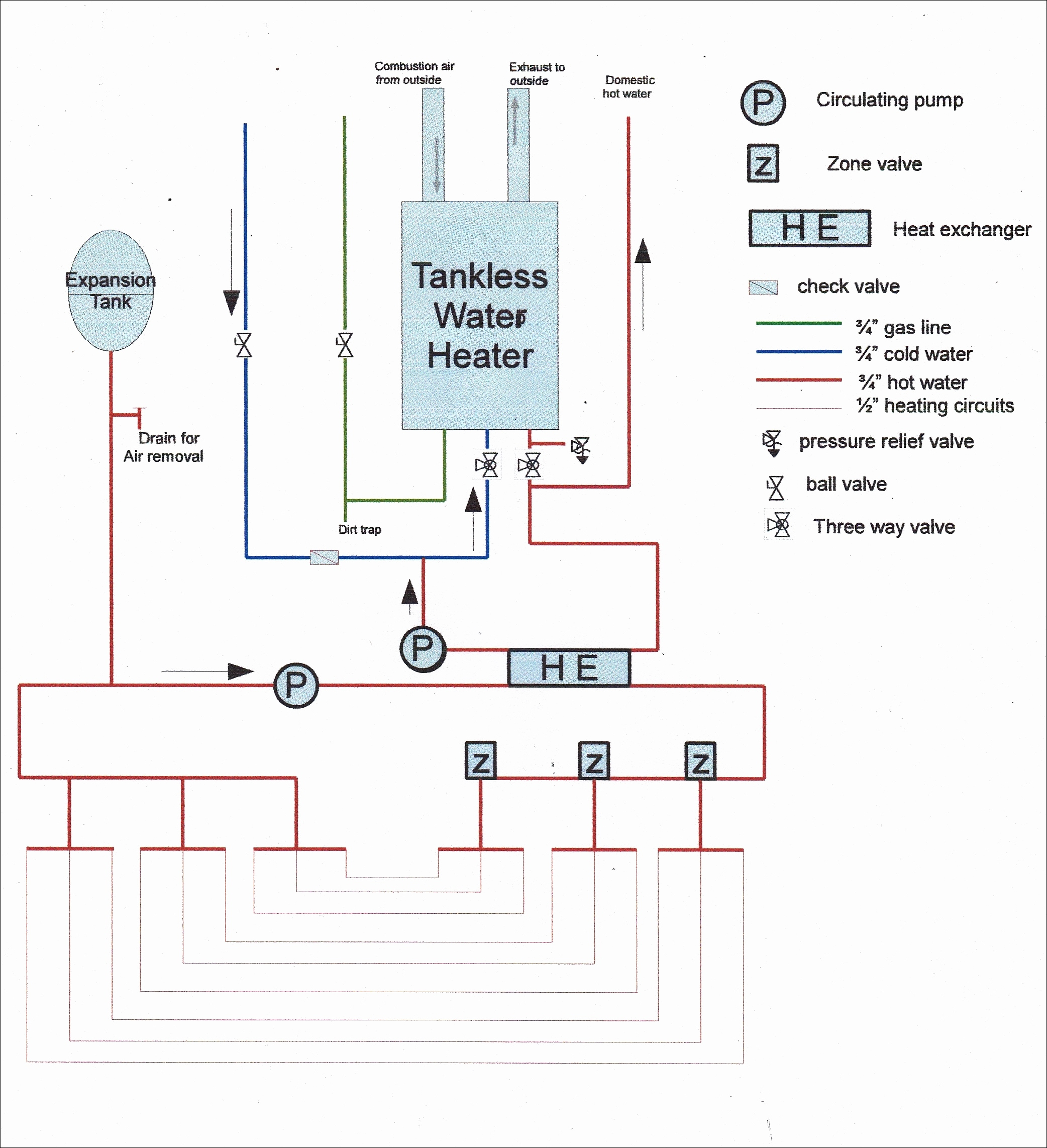 240V Plug Wiring Diagram | Wiring Diagram