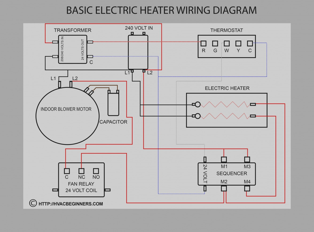 24V Fan Relay Wiring Diagram | Wiring Library - Heat Sequencer Wiring Diagram