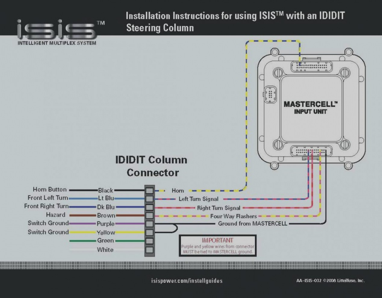 25 Trend Wiring Diagram For Ididit Steering Column Tech Tips With - Gm Steering Column Wiring Diagram