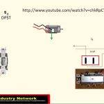 250 Volt Swimming Pool Disconnect Switch   Youtube   30 Amp 250 Volt Plug Wiring Diagram