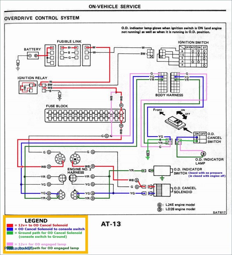 Wabash Trailer Wiring Diagrams