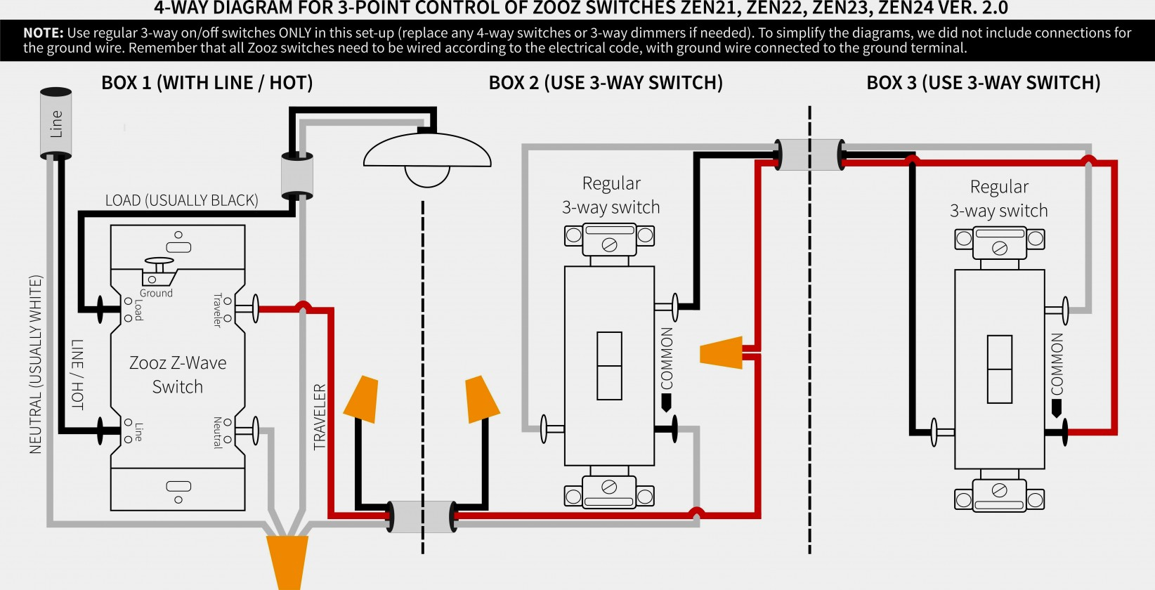 277 Volt Dimmer Switch Wiring Diagram | Wiring Diagram - 12 Volt 3 Way Switch Wiring Diagram