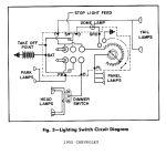 2910 Ford Tractor Wiring Diagram | Wiring Library   8N Ford Tractor Wiring Diagram 12 Volt