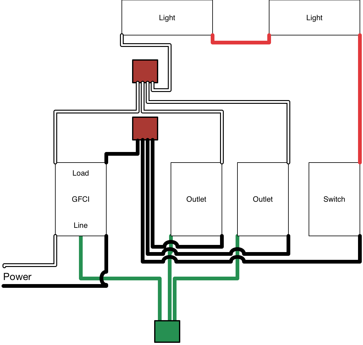 2Wire Gfci Wiring Diagram - Wiring Diagrams Thumbs - Gfci Wiring Diagram