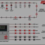2Wire Smoke Detector Wiring Diagram | Wiring Diagram   2 Wire Smoke Detector Wiring Diagram