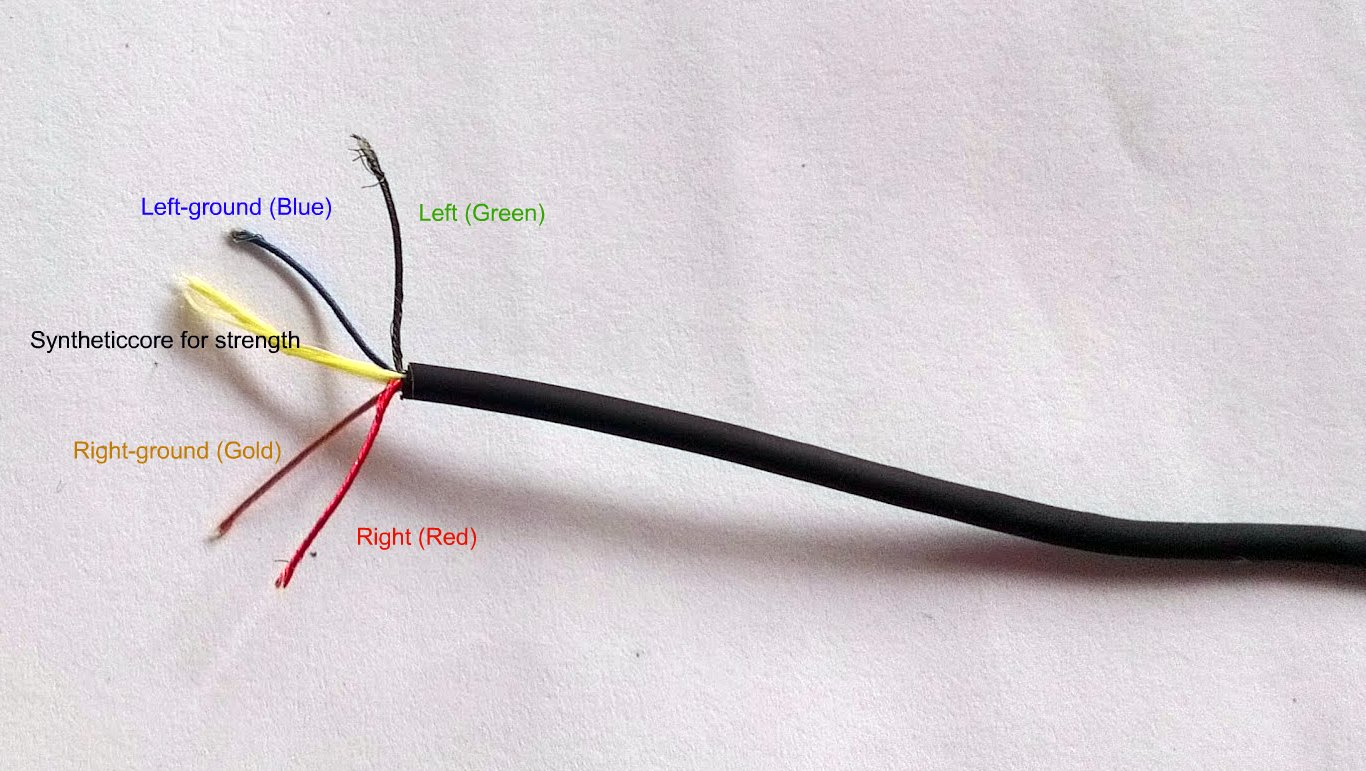 4 Pole 3.5Mm Jack Wiring Diagram | Wiring Diagram