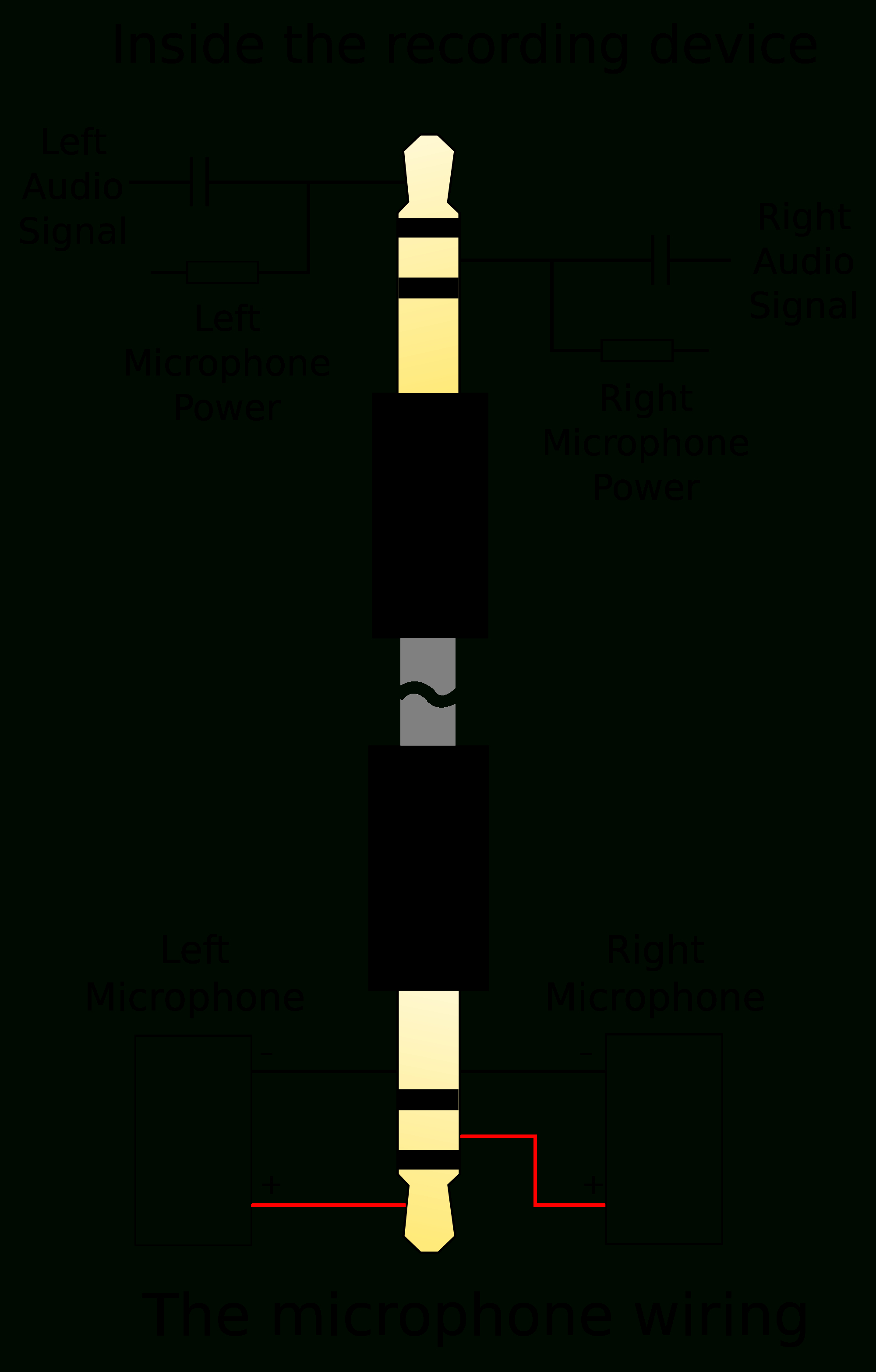 3.5 Mm Jack Wiring - Wiring Diagram Data - 3.5 Mm Jack Wiring Diagram