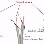 3.5Mm Audio Cable Diagram   Wiring Diagrams Hubs   3.5 Mm To Rca Wiring Diagram