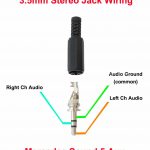 3.5Mm Jack Diagram   Wiring Diagrams Hubs   Stereo Headphone Jack Wiring Diagram