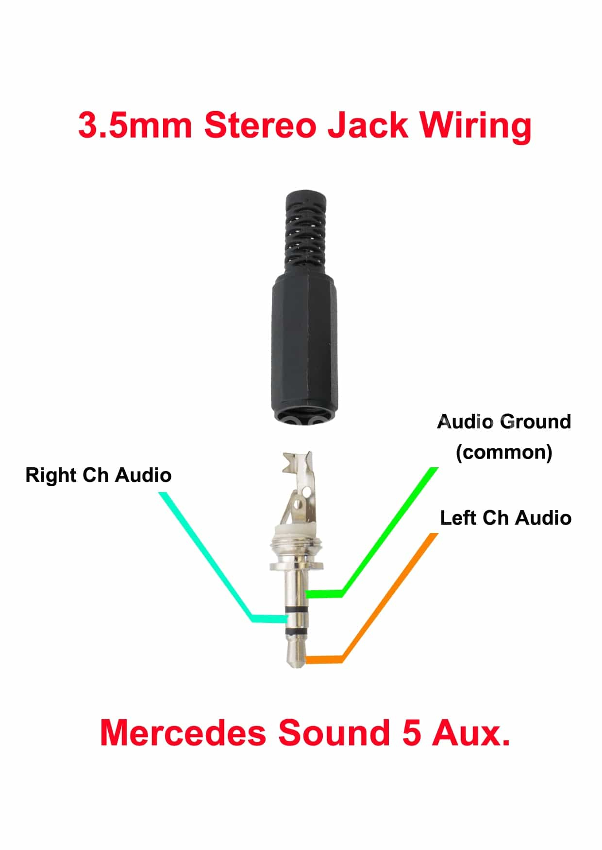 3 5mm stereo wiring