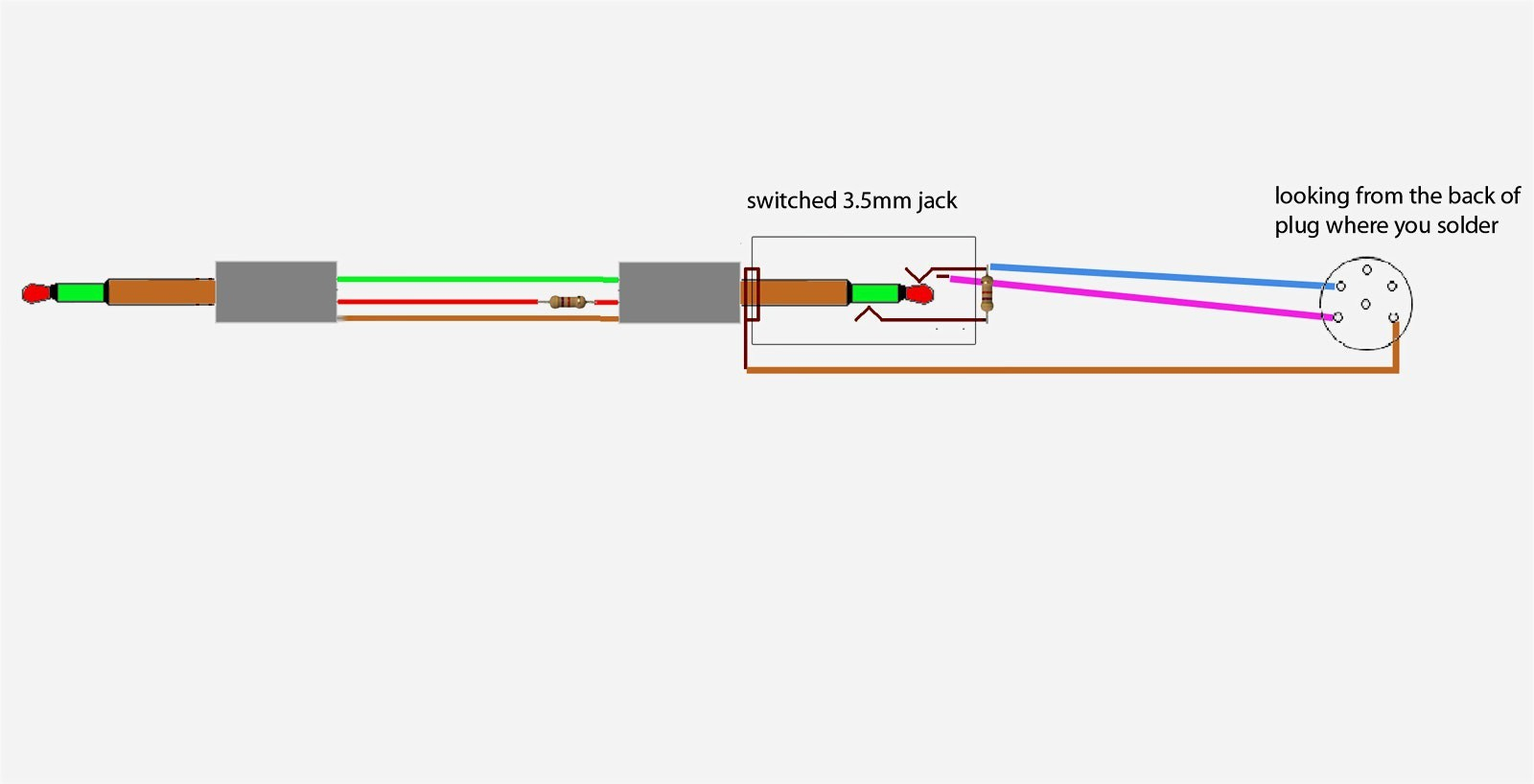 3.5Mm Plug Wiring - Wiring Diagrams Hubs - 4 Pole 3.5 Mm Jack Wiring Diagram