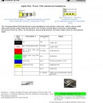 3 5Mm Stereo Plug Wiring Diagram | Best Wiring Library   4 Pole 3.5Mm Jack Wiring Diagram