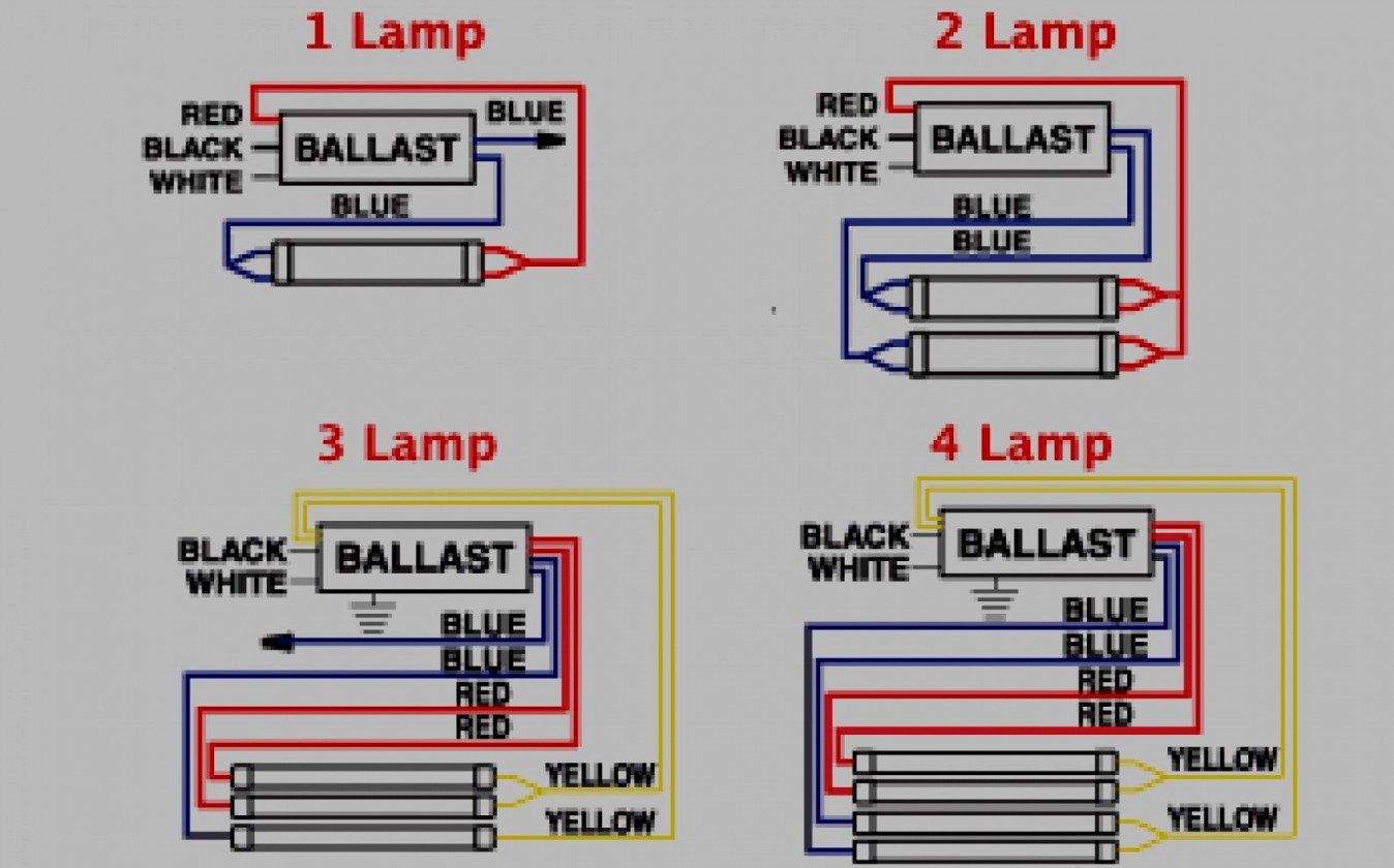 Wiring Diagram For Ballast Bypass Led Lamps