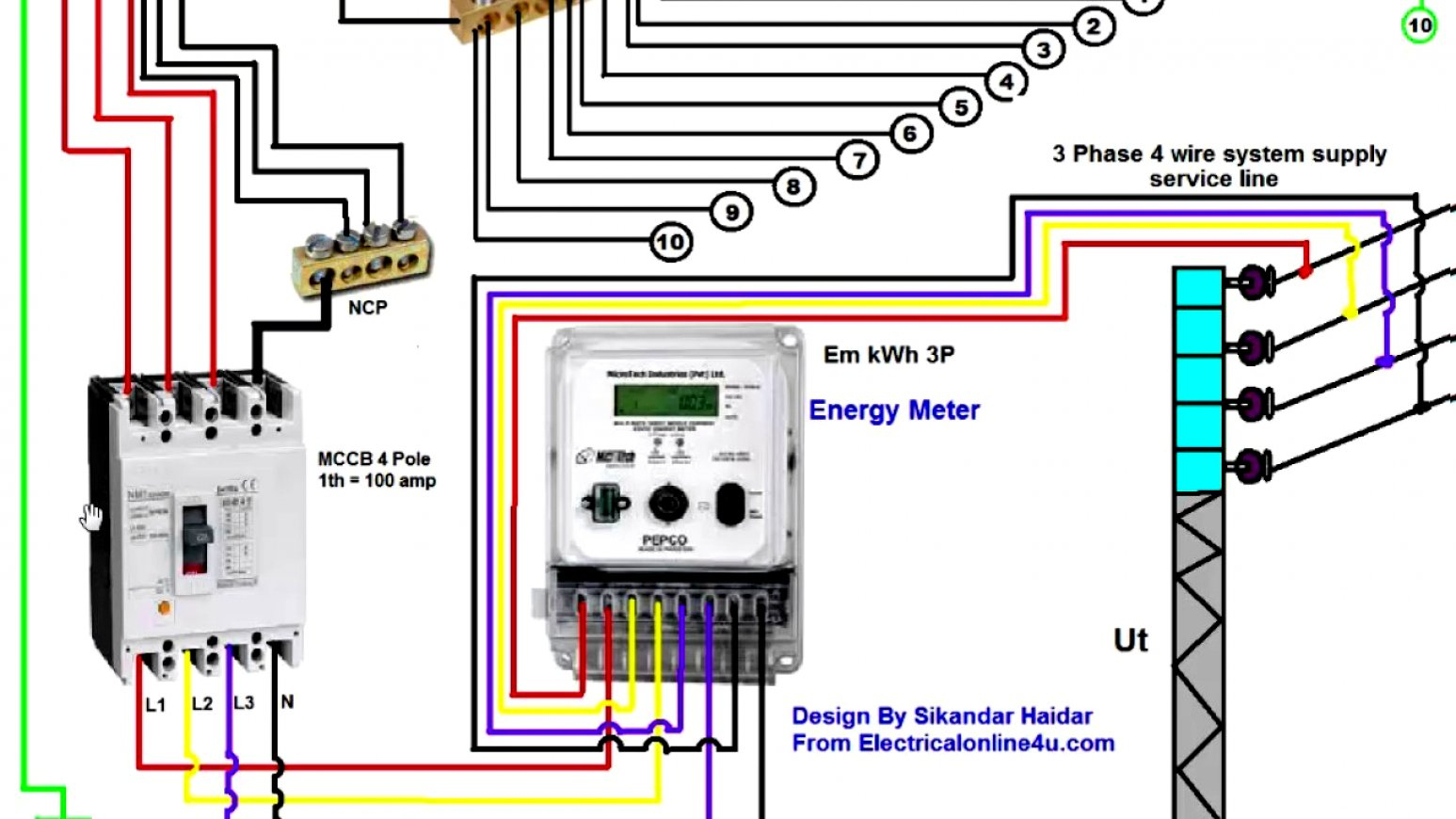 Diagram Of Electric Meter Box