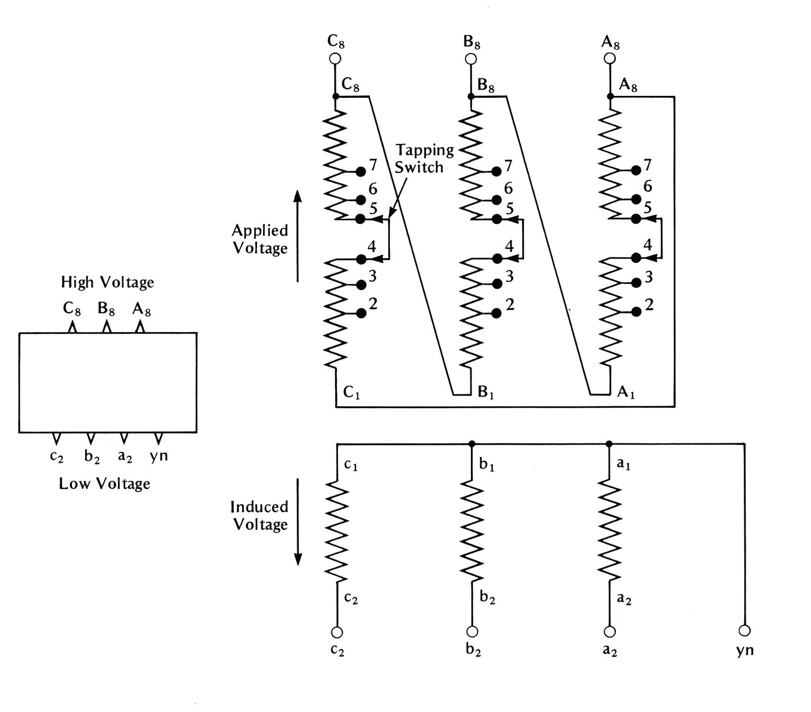 Three Phase 3 Phase Transformer Wiring Diagram from 2020cadillac.com