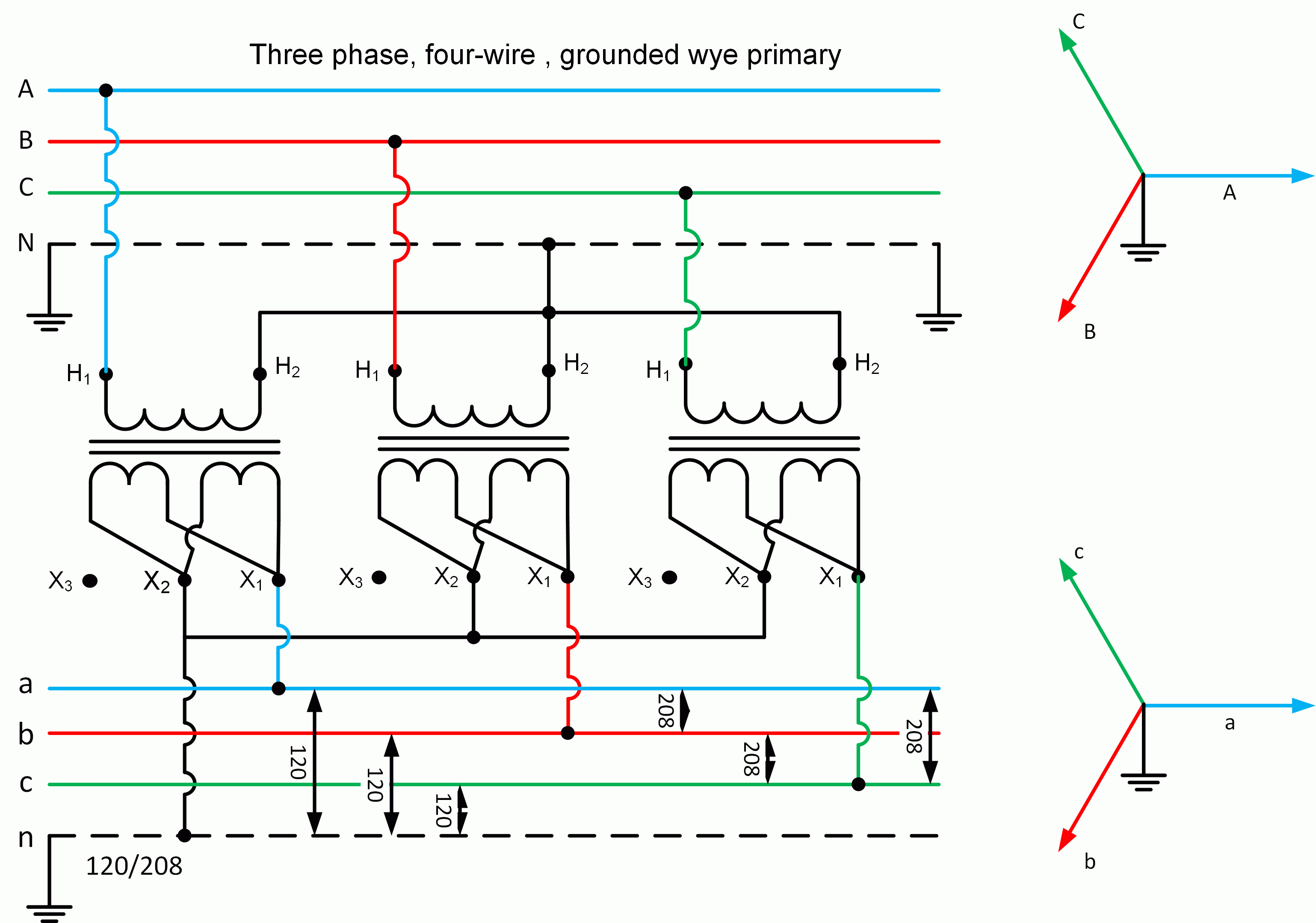 3 Phase Delta Transformer Wiring Diagrams | Wiring Diagram - 3 Phase Transformer Wiring Diagram