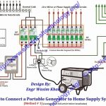 3 Phase Generator Transfer Switch Wiring Diagram | Wiring Diagram   Manual Transfer Switch Wiring Diagram