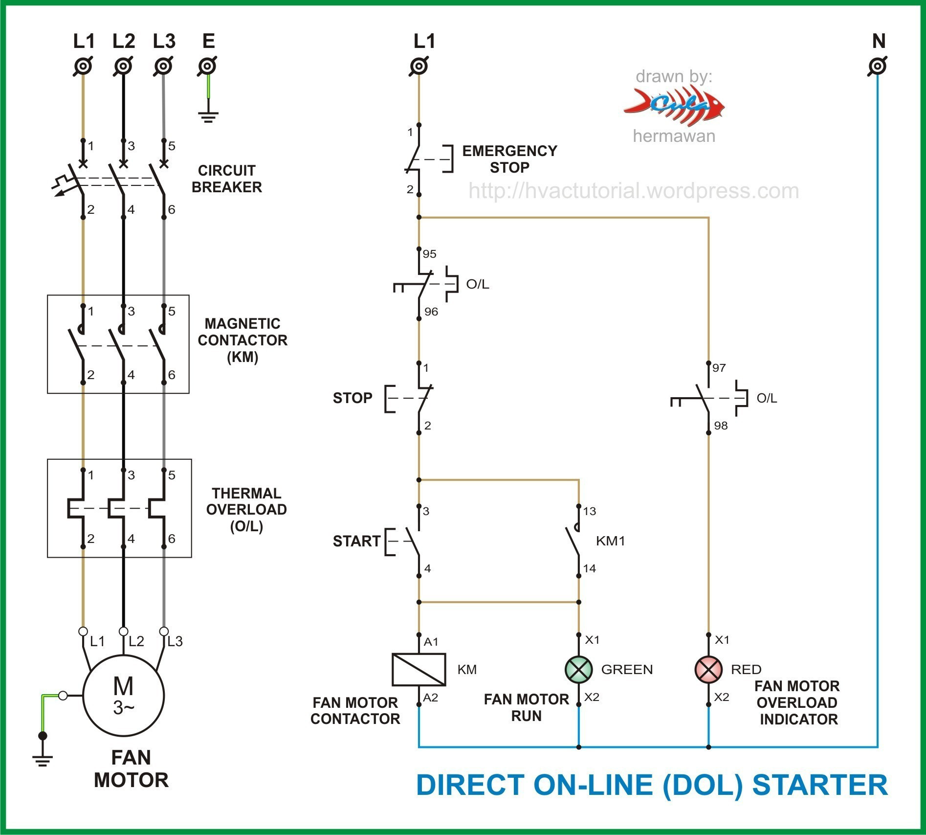 Dol Starter Power And Control Circuit Diagram
