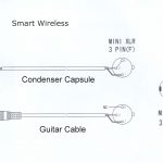 3 Pin Xlr Wiring Diagram, Cable Wiring, Etc.   Xlr Wiring Diagram