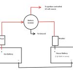 3 Position Marine Battery Switch Wiring Diagram | Wiring Diagram   Perko Battery Switch Wiring Diagram