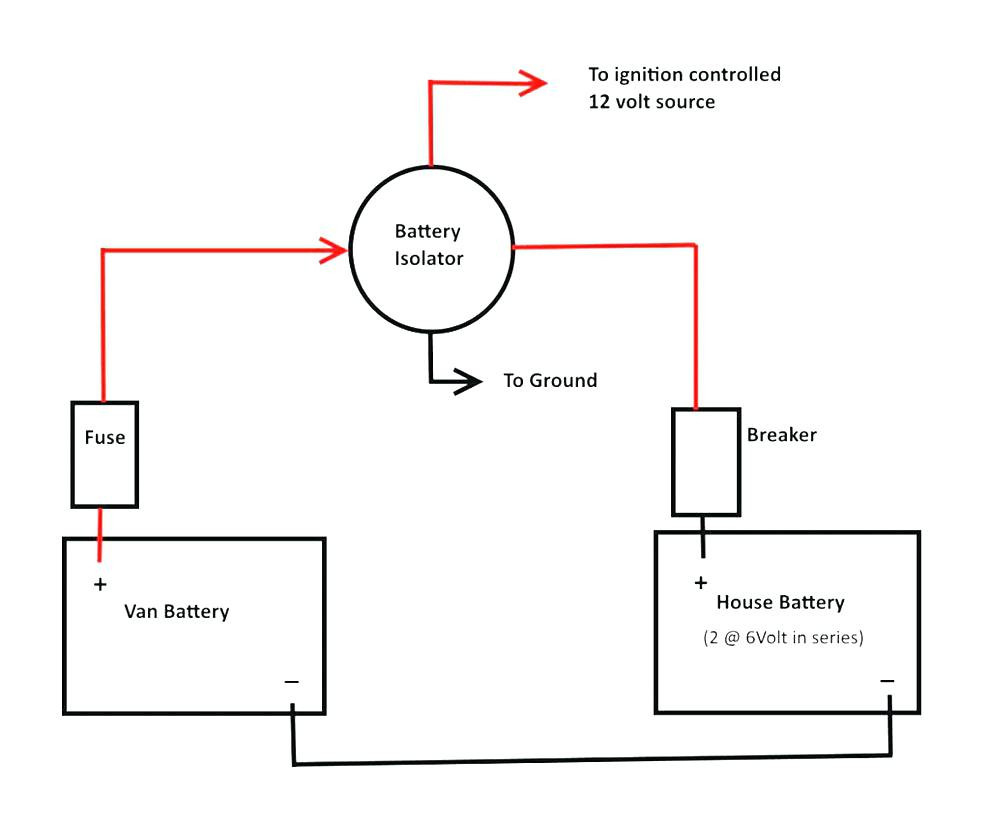 Perko Dual Battery Wiring Diagram Gota Wiring Diagram