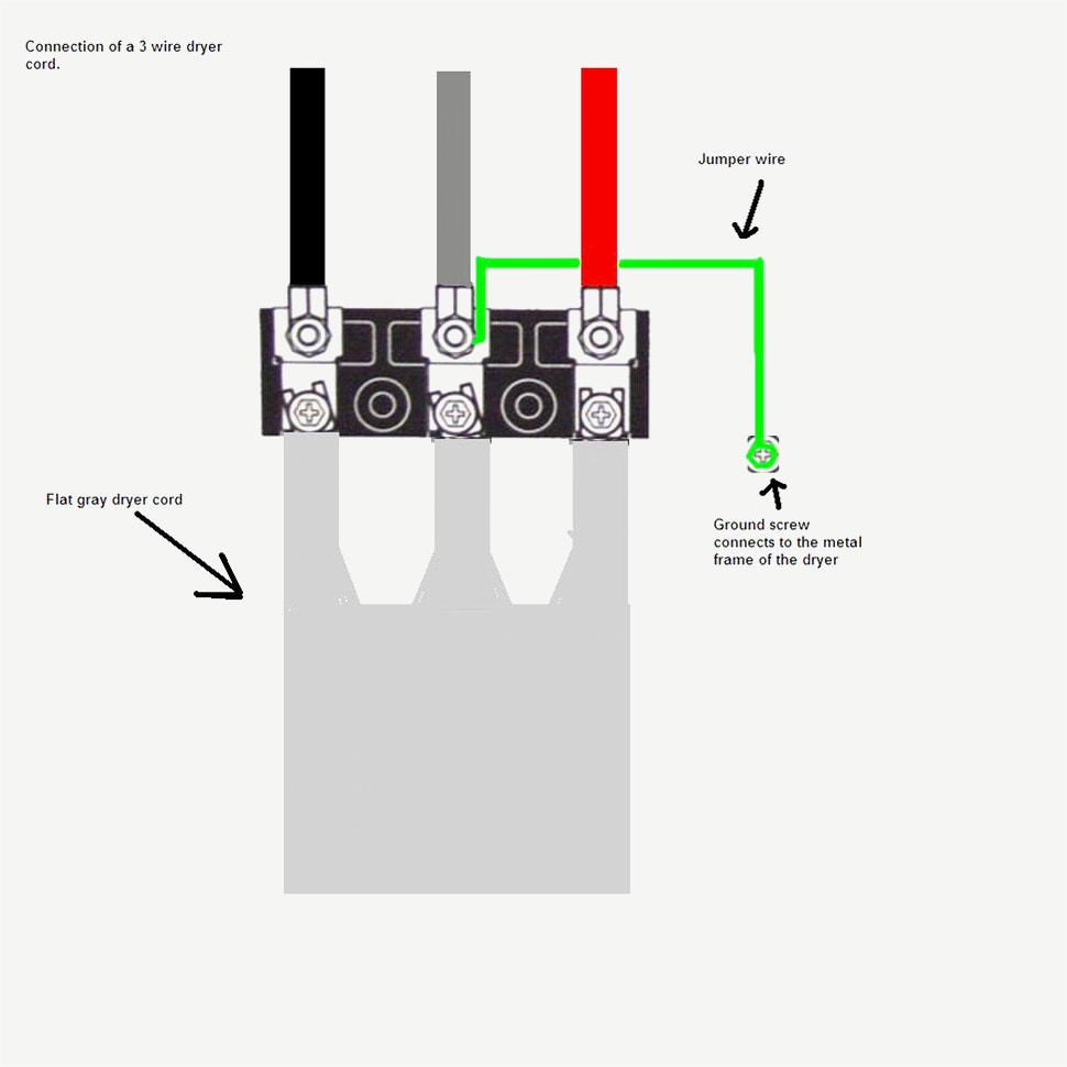 Three Prong Plug Wiring Diagram | Cadician's Blog