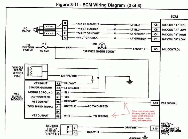 3 Speed Sensor Wire Diagram | Wiring Diagram - 2 Wire Speed Sensor ...