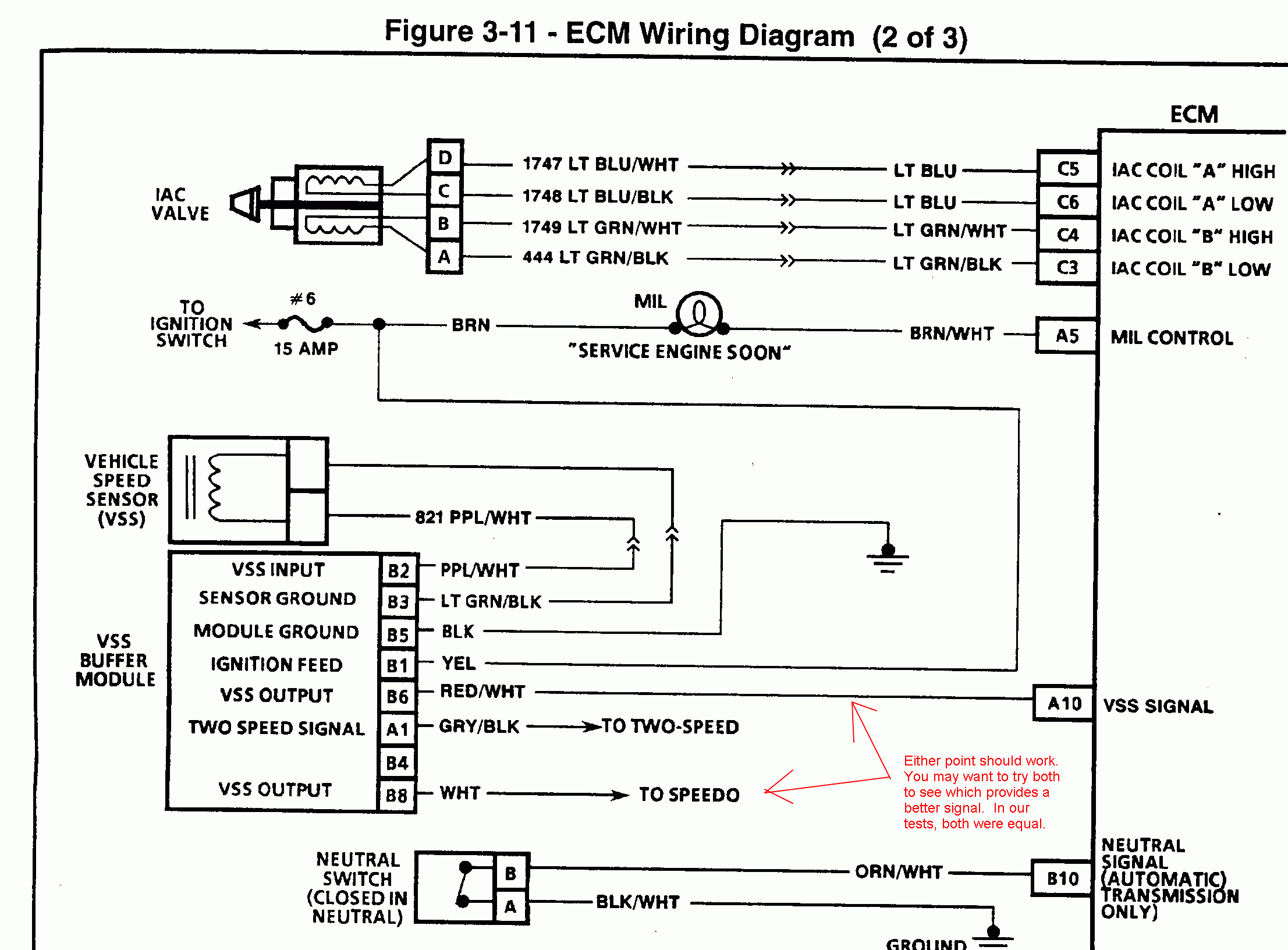 3 Speed Sensor Wire Diagram Wiring Diagram - 2 Wire Speed Senso...