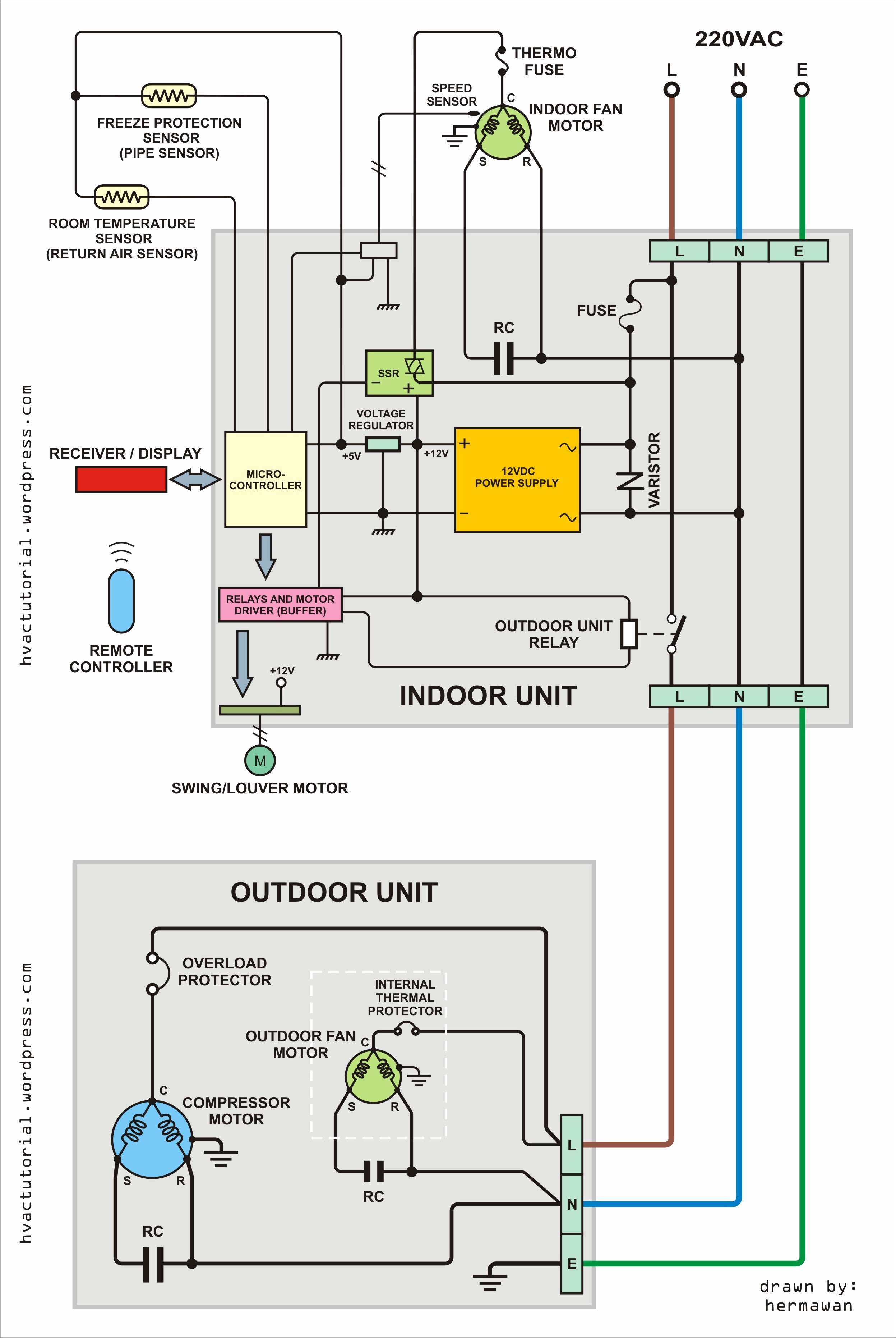 3 Ton Ac Wiring - Wiring Diagrams Hubs - Ac Wiring Diagram