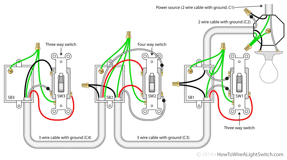 3 Types Of Light Switch Wiring | Guide For Beginners - 3 Way Switch Wiring Diagram Power At Switch