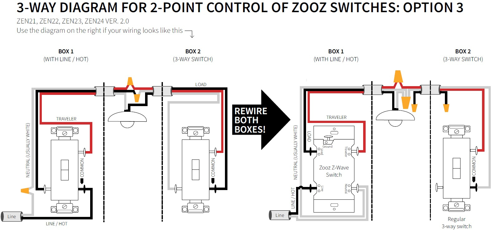 3-Way Diagrams For Zen21, Zen22, Zen23, And Zen24 Ver. 2.0 Switches - Three Way Wiring Diagram