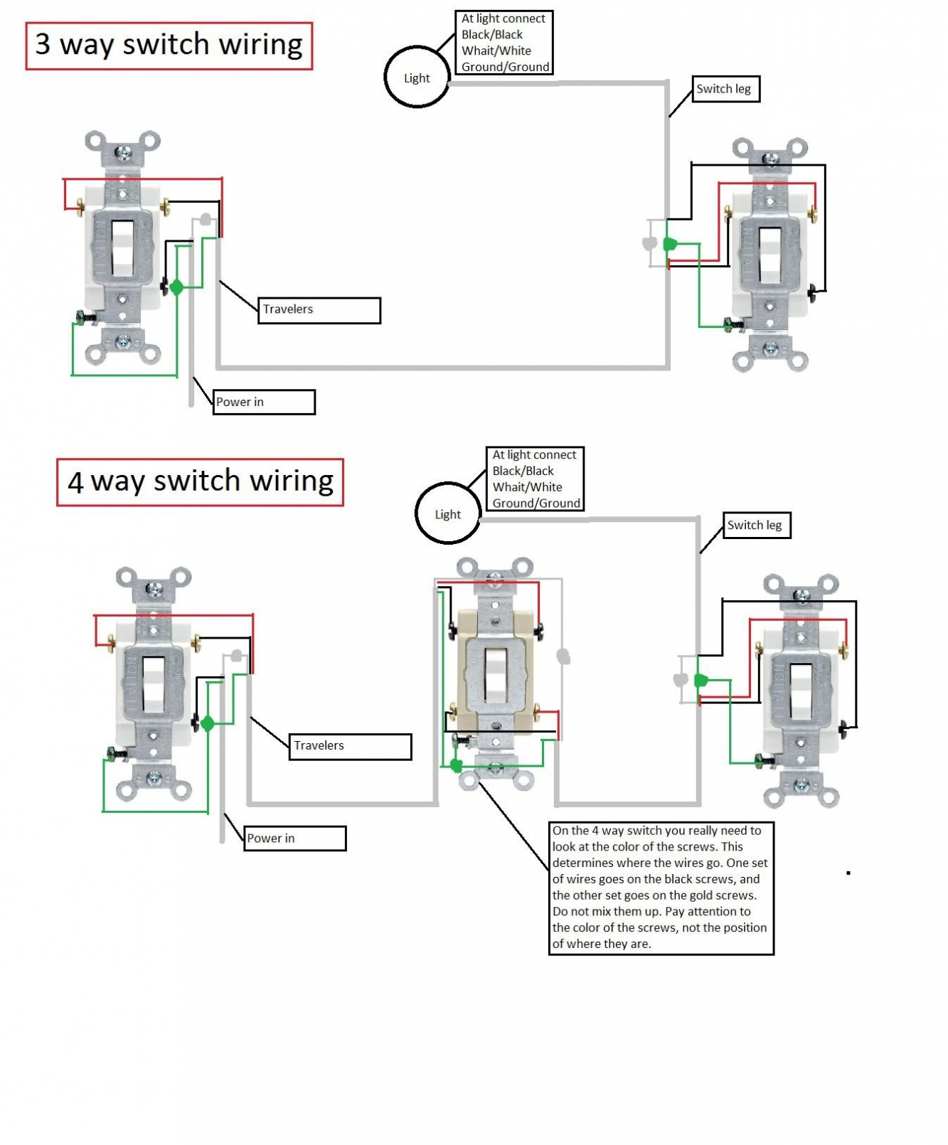 2 Way Switch Wiring Diagram Pdf