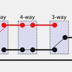 3 Way Light Switch Wiring Diagram Pdf | Wiring Diagram   4 Way Switch Wiring Diagram Pdf