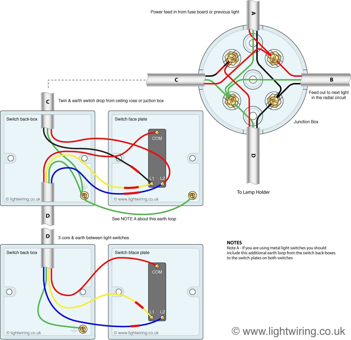 3-Way Switch Quantity Question - Connected Things - Smartthings - 3-Way Switch Wiring Diagram