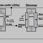 3 Way Transfer Switch Wiring Diagram | Best Wiring Library   Lutron Cl Dimmer Wiring Diagram