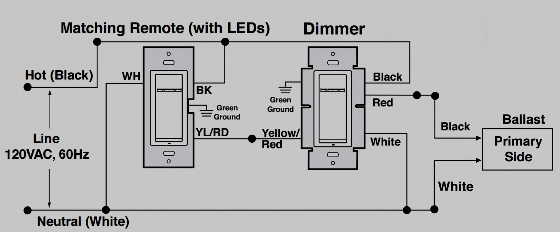 Lutron Cl Dimmer Wiring Diagram - Cadician's Blog