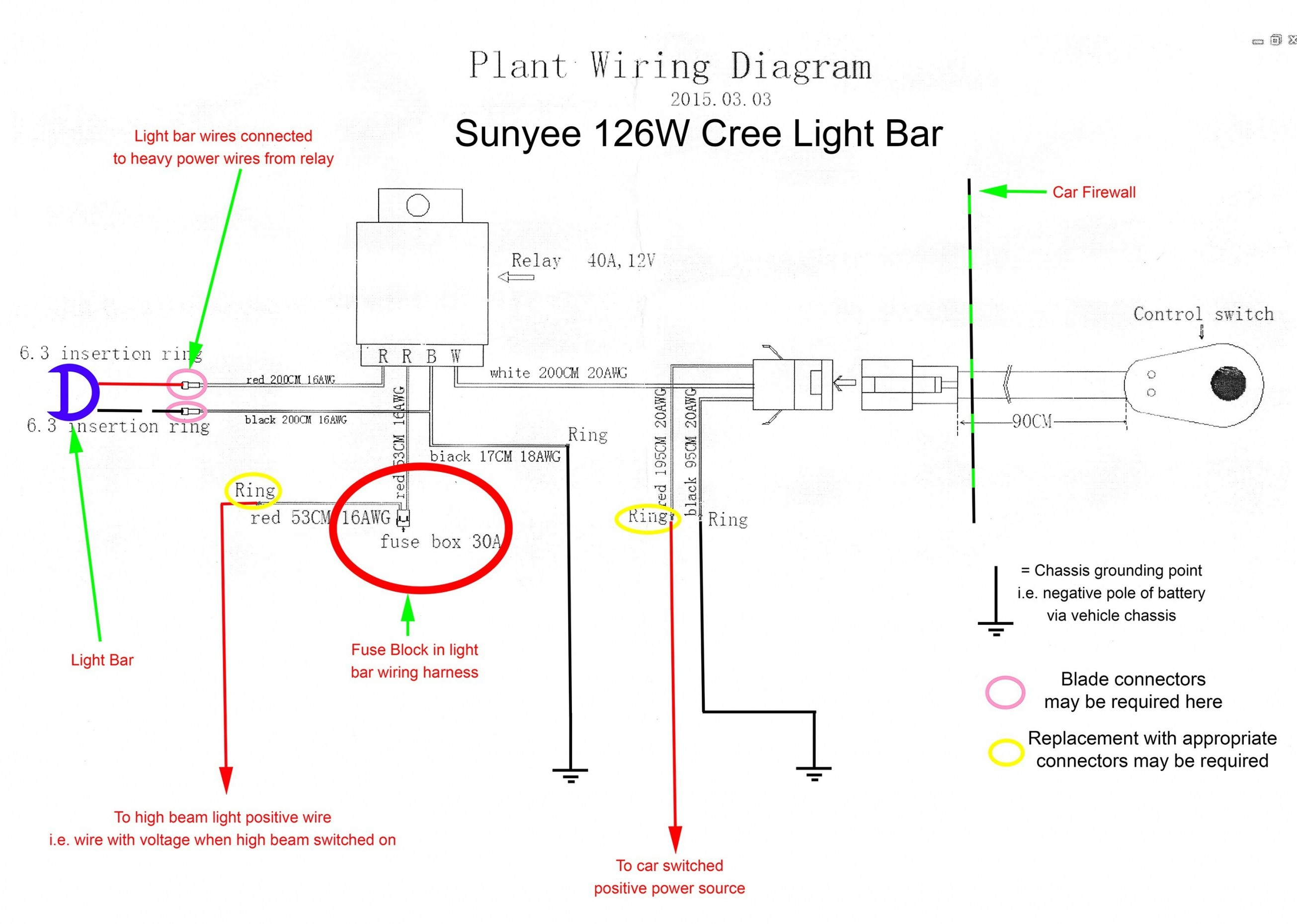 3 Wire Connection Diagram | Wiring Library - Christmas Lights Wiring Diagram