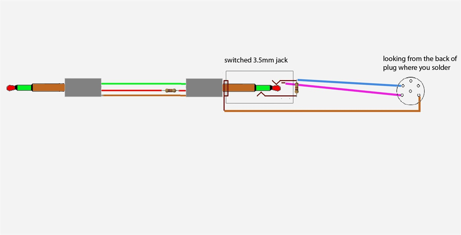 3 Wire Headphone Jack Wiring Diagram - Wiring Diagrams Hubs - 3.5 Mm