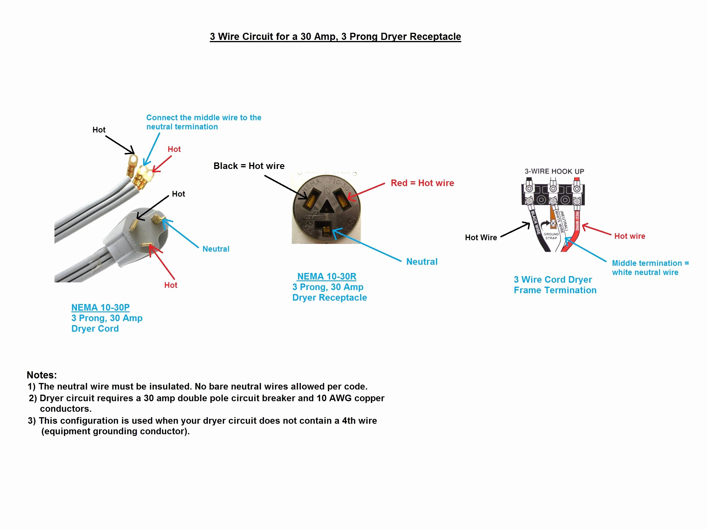 3 Wire Plug Wiring Diagram - Wiring Diagram Online - Receptacle Wiring Diagram