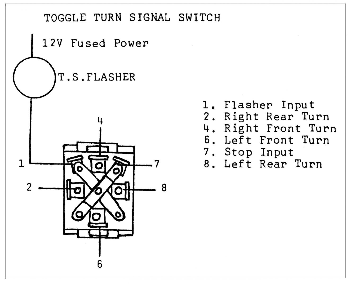 30 Amp Rv Male Plug Wiring Diagram Best For Relay 4 Com - Wiring - 30 Amp Twist Lock Plug Wiring Diagram