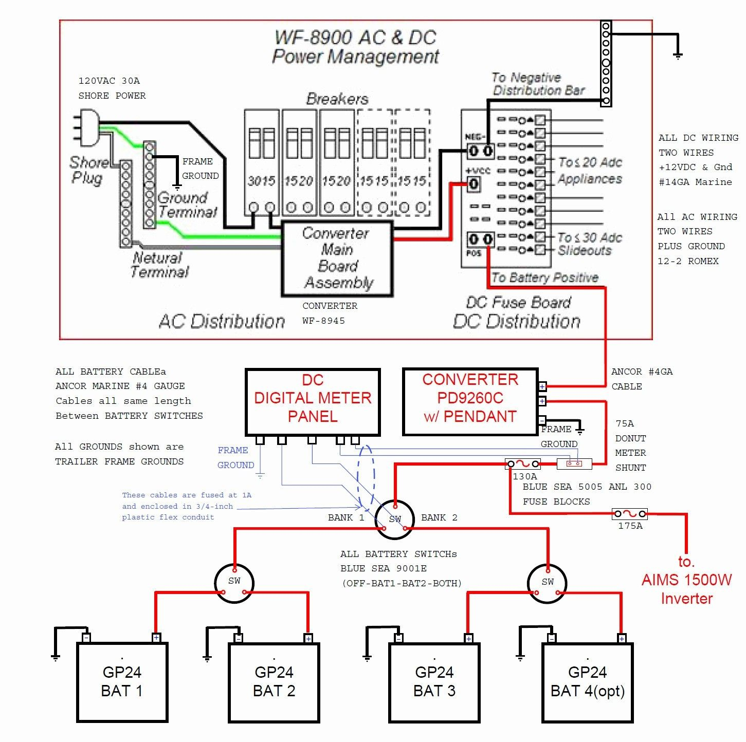 30-amp Rv Plug Wiring Schematic